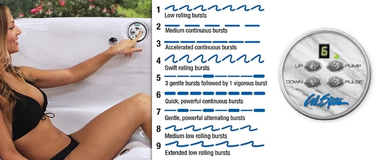 ATS Control for hot tubs in Smyrna